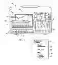 Fig. 02 - Automatic center frequency and span setting in a test and measurement instrument