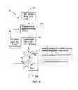 Fig. 07 - Automatic center frequency and span setting in a test and measurement instrument