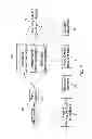 Fig. 08 - Automatic center frequency and span setting in a test and measurement instrument
