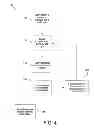 Fig. 05 - Self correction for spatial orientation and motion of portable clinical analyzers