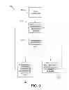 Fig. 10 - Self correction for spatial orientation and motion of portable clinical analyzers