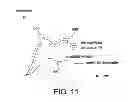 Fig. 12 - Self correction for spatial orientation and motion of portable clinical analyzers