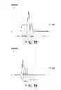 Fig. 16 - Self correction for spatial orientation and motion of portable clinical analyzers