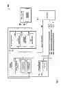 Fig. 02 - METHOD, SYSTEM AND APPARATUS FOR TESTING MULTIPLE IDENTICAL COMPONENTS OF MULTI-COMPONENT INTEGRATED CIRCUITS