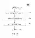 Fig. 11 - Method and apparatus for conducting automated integrated circuit analysis