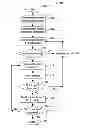 Fig. 01 - Systems and methods for performing redundancy tests on turbine controls