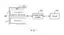 Fig. 02 - THERMAL TEST DETERMINING SYSTEM AND METHOD FOR SERVER