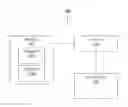 Fig. 01 - REMOTE SENSOR CONFIGURATION