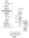 Fig. 02 - METHOD AND SYSTEM FOR DETERMINING THE HEIGHT OF A DEVICE ABOVE GROUND