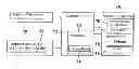 Fig. 01 - Device for determining the instant a vehicle makes contact with an impact object