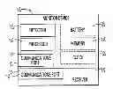 Fig. 01 - Movement monitoring device for attachment to equipment