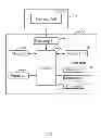 Fig. 02 - TIME-DETECTING DEVICE AND METHOD