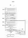Fig. 06 - INTERFERENCE CHECK APPARATUS AND METHOD