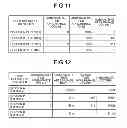 Fig. 06 - COMPUTER-READABLE RECORDING MEDIUM, ABNORMALITY CAUSE ESTIMATING APPARATUS, AND ABNORMALITY CAUSE ESTIMATING METHOD
