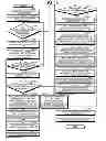 Fig. 08 - COMPUTER-READABLE RECORDING MEDIUM, ABNORMALITY CAUSE ESTIMATING APPARATUS, AND ABNORMALITY CAUSE ESTIMATING METHOD
