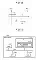 Fig. 09 - COMPUTER-READABLE RECORDING MEDIUM, ABNORMALITY CAUSE ESTIMATING APPARATUS, AND ABNORMALITY CAUSE ESTIMATING METHOD
