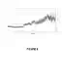 Fig. 07 - FLAME INSTABILITY DETECTION AND IDENTIFICATION OF UNSTABLE BURNERS IN INDUSTRIAL FURNACES