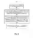 Fig. 09 - Adaptive fault diagnosis