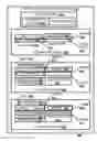 Fig. 01 - OPERATION SPEED AS A DYNAMIC LEVEL LINE
