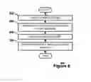 Fig. 09 - OPERATION SPEED AS A DYNAMIC LEVEL LINE