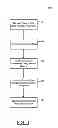 Fig. 05 - Method and apparatus for dynamic sensor configuration