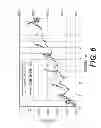 Fig. 07 - System and method for identifying materials using a THz spectral fingerprint in a media with high water content