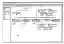 Fig. 01 - Data Center Designer (DCD) for a Virtual Data Center
