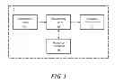 Fig. 02 - Data Center Designer (DCD) for a Virtual Data Center