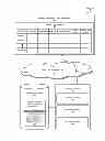 Fig. 01 - Pipeline Network Optimization Using Risk Based Well Production