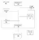 Fig. 01 - Device for predicting non-linear, time-dependent responses of a component of a system to an input into the system