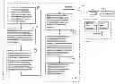 Fig. 01 - Genetic, metabolic and biochemical pathway analysis system and methods