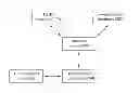 Fig. 01 - TRAFFIC COMMUNICATION-INTEGRATED SYSTEM