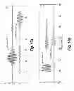 Fig. 20 - Weld analysis using laser generated narrowband Lamb waves