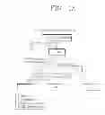 Fig. 04 - METHOD OF SIMULATING DISCRETE EVENT