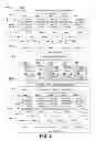 Fig. 03 - Language processing resources for automated mobile language translation