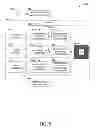 Fig. 06 - Language processing resources for automated mobile language translation