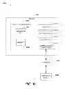 Fig. 09 - Language processing resources for automated mobile language translation
