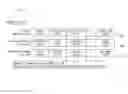 Fig. 07 - APPARATUS, SYSTEM, AND METHOD OF PROVIDING SENTIMENT ANALYSIS RESULT BASED ON TEXT