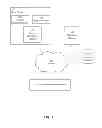 Fig. 02 - Custom dictionaries for E-books