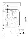 Fig. 09 - Secured audio channel for voice communication