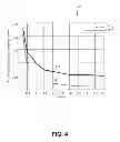 Fig. 08 - PRESERVING AUDIO DATA COLLECTION PRIVACY IN MOBILE DEVICES