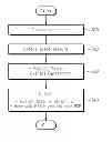 Fig. 01 - METHOD AND APPARATUS FOR CONTEXT INDEPENDENT GENDER RECOGNITION UTILIZING PHONEME TRANSITION PROBABILITY