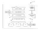 Fig. 01 - User Interface for Processing Requests for Approval