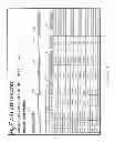 Fig. 06 - SYSTEM AND METHOD FOR FACILITATING GENERATION AND PERFORMANCE OF ON-LINE EVALUATIONS