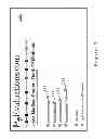 Fig. 09 - SYSTEM AND METHOD FOR FACILITATING GENERATION AND PERFORMANCE OF ON-LINE EVALUATIONS