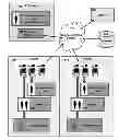 Fig. 01 - System and method for providing real time control of pharmaceuticals
