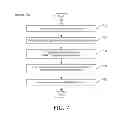 Fig. 08 - Method and system for presenting summarized information of medical reports