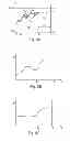 Fig. 05 - CLINICAL SUPPORT SYSTEM AND METHOD