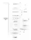 Fig. 02 - SYSTEMS AND METHODS FOR WELLNESS PROGRAM ADMINISTRATION AND EVALUATION