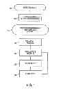 Fig. 02 - METHOD FOR EVALUATING INSURANCE PRODUCTS